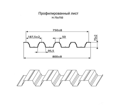 Профнастил нержавеющий H75 0.65 AISI 321