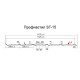 Профнастил ST-15-1175-0.5 Полиэстер RAL 7035